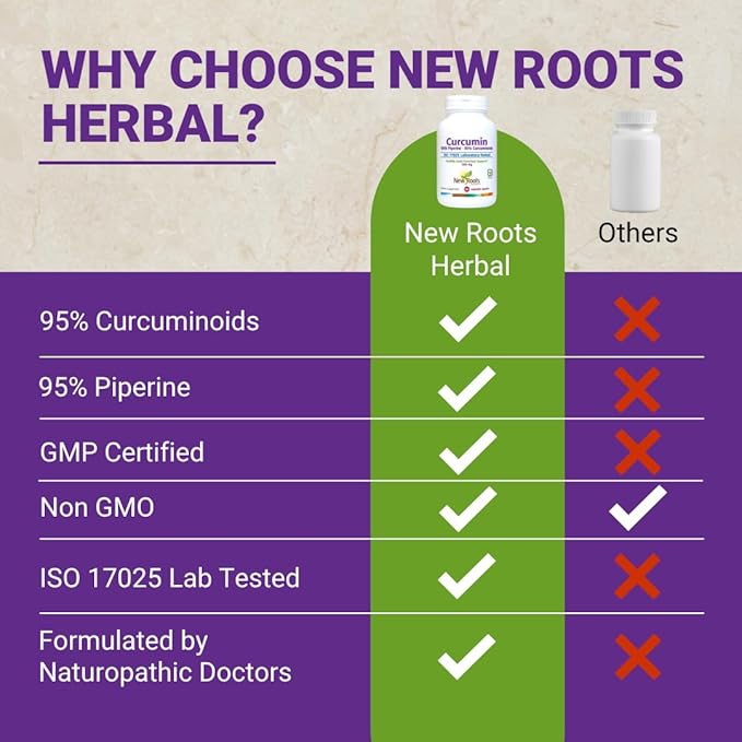 NEW ROOTS HERBAL Turmeric Curcumin Supplement 500mg with Gingers & Black Pepper Extract - 20x Better Absorption | Coumarin Capsules with 95% Curcuminoids & 95% Piperine (90 Veg Capsules)