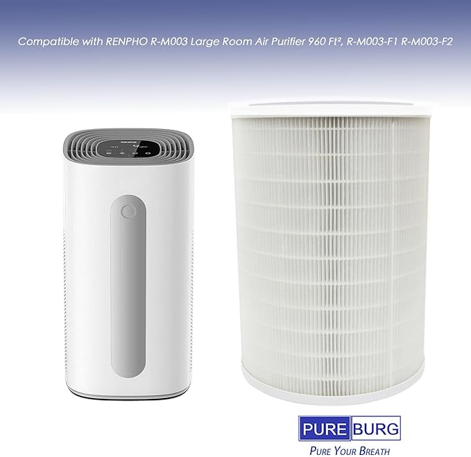 PUREBURG R-M003 Replacement Filter Compatible with RENPHO R-M003 Air Purifier R-M003-F1 R-M003-F2,H13 HEPA Activated Carbon 2-in-1 4-Stage Filtration