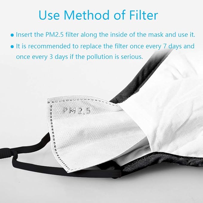 200 PCS PM2.5 Activated Carbon Face Mask Filter for Adults, Replaceable Mouth Respirator Filter to Anti Haze Dustproof Air Pollution Germ