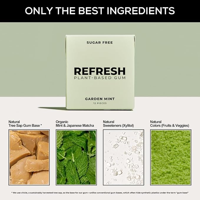 Refresh Gum, Xylitol, Natural, Sugar Free, Plastic Free, Aspartame Free, Natural Flavors & Organic Ingredients, Plant-Based, Low Calorie, Non GMO, Gluten Free, Vegan, Garden Mint Flavor, 12 Pcs, 5 Pack