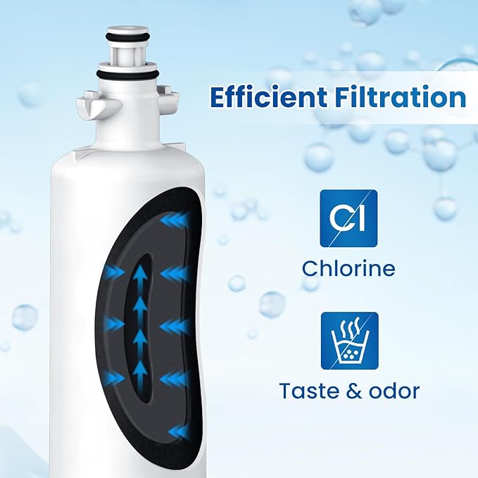 GOLDEN ICEPURE RWF1200A Replacement for LG LT700P, ADQ36006101, Kenmore 469690, Air Filter LT120F, 469918 Refrigerator LFX31925ST, LFX31945ST, LFX30766S, LFXC24726, LFXS24623 3PACK