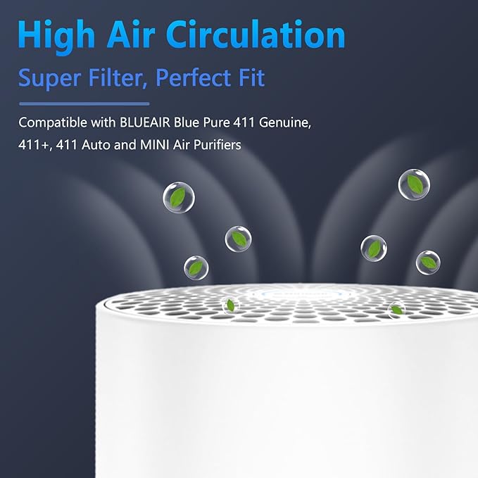 3 Pack Blue Pure 411 Filter Replacement for Blueair Blue Pure 411 Genuine, 411+, 411 Auto and MINI Air Purifier, H13 True HEPA Filter, Particle and Activated Carbon by Funmit