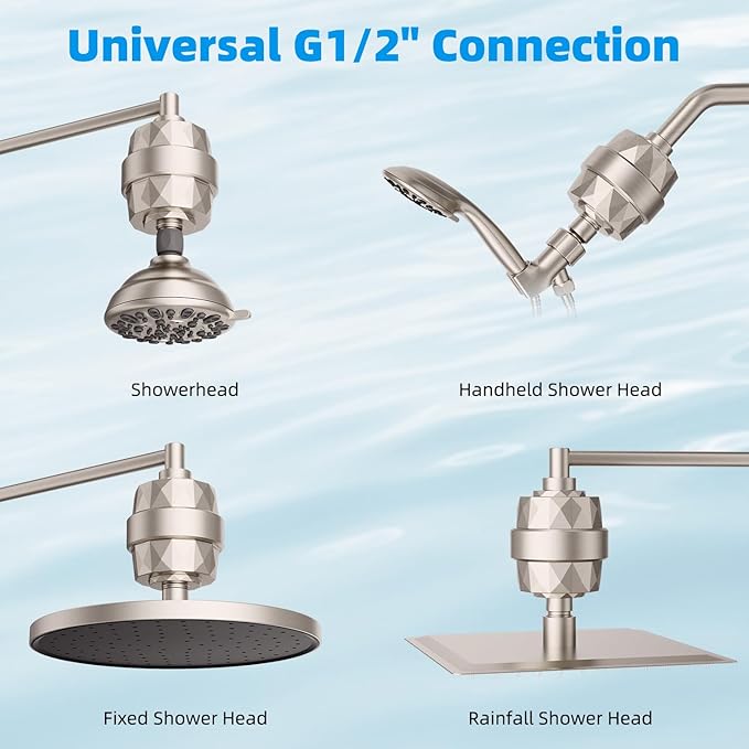 Hibbent Shower Filter for Hard Water, High Output Shower Head Filter to Remove Chlorine and Fluoride, 20 Stage Showerhead Filter with Vitamin C, Reduces Dry Itchy Skin, and Eczema, Brushed Nickel