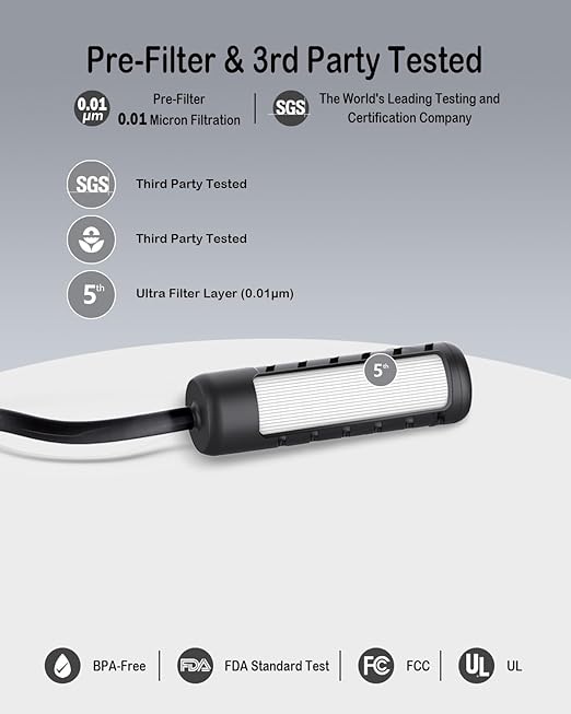 Pre-Filter Replacement Set for The BKLES BK2000 or BK3000 Electric Portable Camping Water Filter