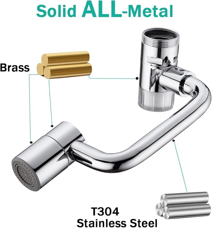 Water Filter for Sink- Faucet Extender-Rotatable Faucet Aerator-10pcs Cartridges,1080° Swivel Faucet Extender for Kitchen & Bathroom Sink,360° Rotating 2-Mode Swivel Aerator, Chrome