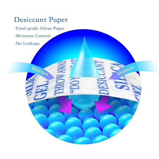 Food Grade Silica Gel Desiccant Packets, 2 Gram 250Pcs Desiccant Packs for Moisture Control, Rechargeable Silica Gel Packets Moisture Absorbers for Storage