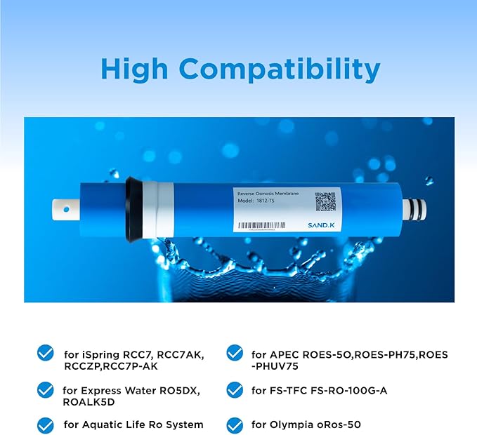 75 GPD RO Membrane Filter Replacement, 11.75" x 1.75" Reverse Osmosis Water Filter Membranes Replacement for Home Drinking Under Sink RO Water Filtration System, 2-Pack