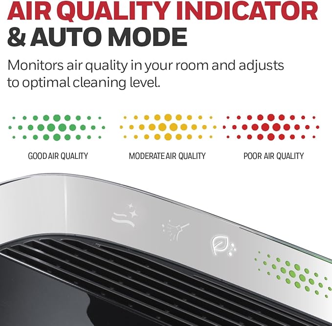 Honeywell Allergen Plus HEPA Air Purifier for Home Large Rooms up to 2400 Ft², Air Quality Monitor, Auto Mode, Reduces Allergens, Pollen, Pet Dander, Odors, Smoke, Black, HPA5300B