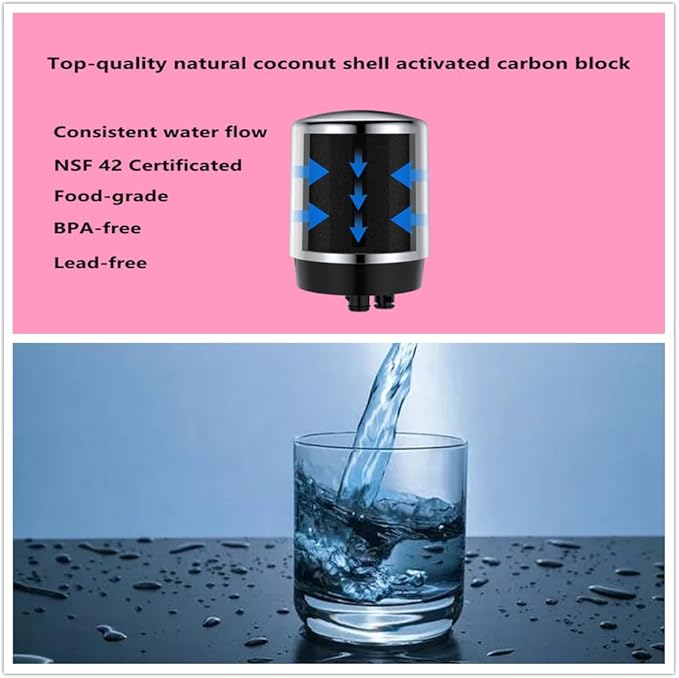 2 Pack Faucets Filters Cartridge，Replacement for Brita® Faucet Filter,Water Filter Compatible with Brita® Faucet Filtration Systems- Chrome