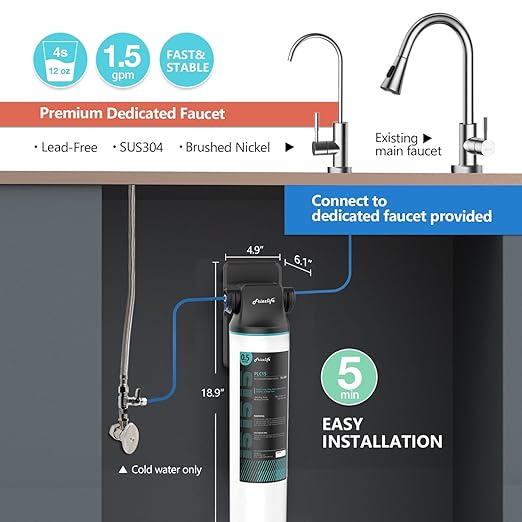 Frizzlife SW15F Multi-Layer Under Sink Water Filter, Reduces Chlorine, Lead, Fluoride, Heavy Metals, VOCs, Bad Taste & Odor, NSF Certified, 5min DIY Install, 3s Replacement