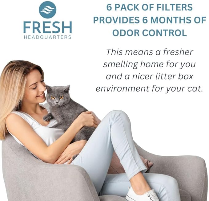 Fresh Headquarters 6Pack Activated Carbon Filters – Compatible with Litter Robot 3 Cat Litter Box – Eliminates Odors & Installs Easily - Made in USA