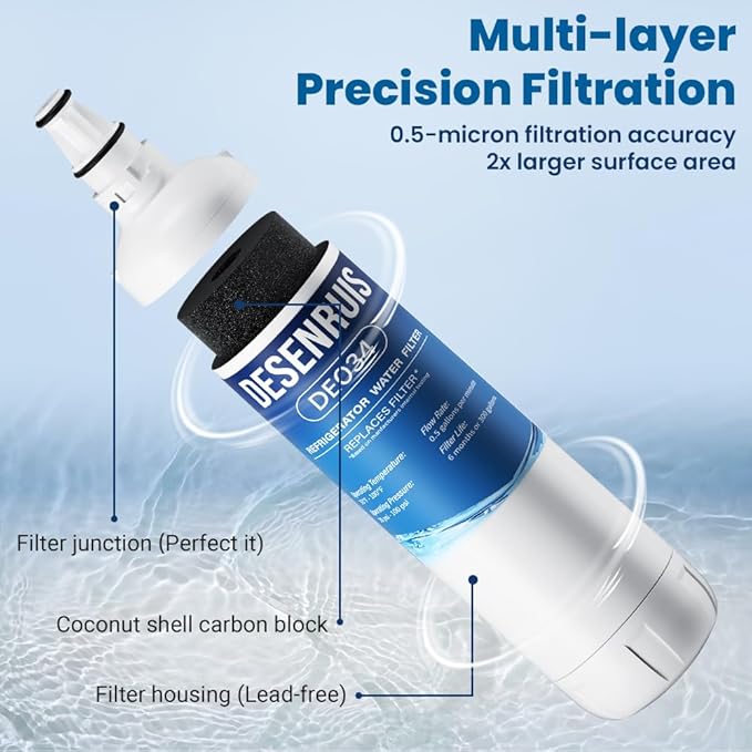7012333 Compatible with Sub-Zero 7012333 Ice Maker Water Filter, Sub-ZeroUC-151, UC-15I, UC-15IO, UC-15IP, UC-15,UC-151P, Improves the Smell and Taste of Water, Pack of 3, By DESENRUIS