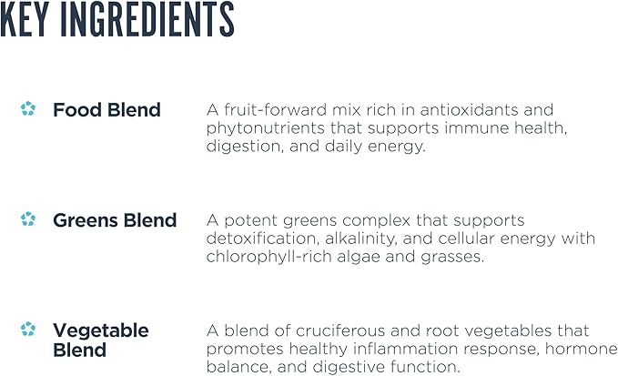 Revive MD Daily Greens Supplement for Men & Women - Superfood & Antioxidant Blend with Digestive Enzymes, Prebiotics & Probiotics for Immune Support, Digestive & Gut Health - 180 Capsules