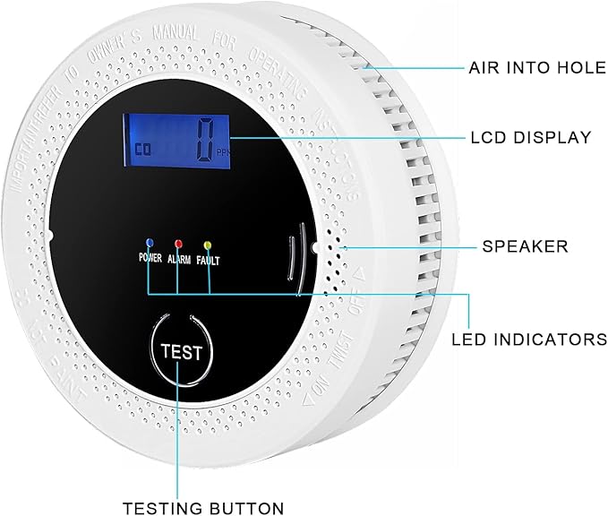 3 Pack Smoke and Carbon Monoxide detectors Powered by Batteries, with Digital Display, Smoke and Carbon Dioxide Dual Alarm sensors, Easy to Install Black