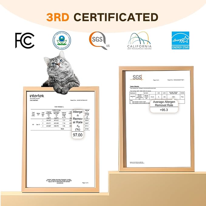 Pet Air Purifier, 3-in-1 HEPA Filter for Cat Hair Dander Odor Dust, for Home Large Room, Up to 1644 ft², Smart App Control, 360° Air Intake, W-Cat, White