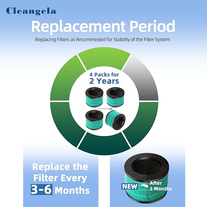 MK01 MK06 Replacement Filter for AROEVE Air Purifier Filter Compatible with MK01/MK06 Kloudi DH-JH01 ToLife TZ-K1 Intelabe EPI080/EP1080 Elechomes EPI081/EP1081 Air Purifier Filter Green