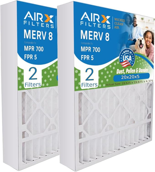 AIRX FILTERS WICKED CLEAN AIR. 20x20x5 Air Filter MERV 8 Compatible with Honeywell FC100A1011 Furnace Filter 2 Pack