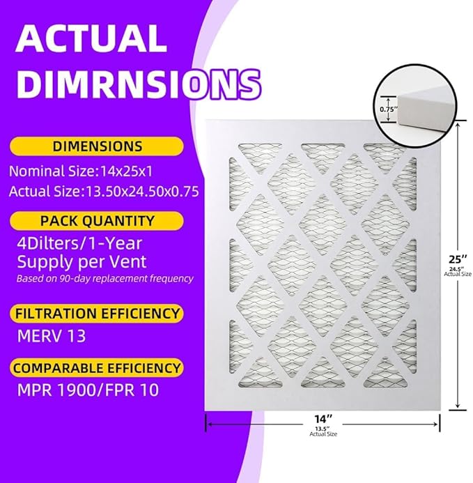 14x25x1 MERV 13 (4-Pack) Pleated Air Filter (Actual Size: 13.75" x 24.75" x 0.75") MPR 1900 & FPR 10, Furnace Air Filters