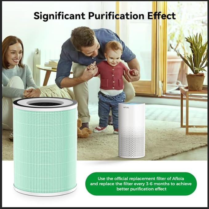 Afloia Toxin Romover Filter for KILO/KILOPRO/KILOPLUS/MIRO/MIROPRO Air Purifiers, 2 Packs