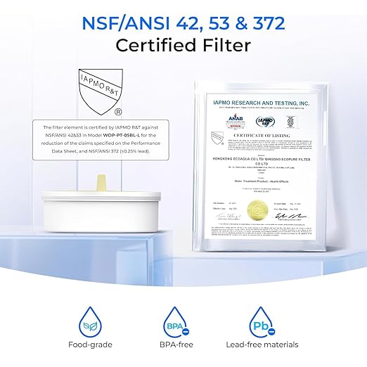 Waterdrop Glass Water Filter Pitcher with 1 Filter, Eco-Friendly, with NSF 53&42&372 Certified Filter, 7-Cup, Reduces PFOA/PFOS, Chlorine, Cadmium, Copper, Mercury, BPA Free, Easy to Clean, White