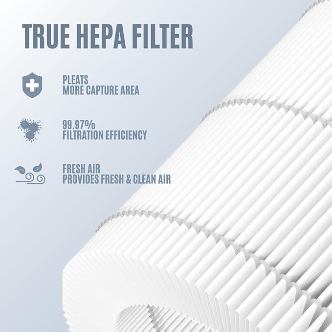 Nispira KF170 850E Series Replacement filter for Kenmore PM1005 Air Purifier 3-in-1 True HEPA Activated Carbon, 1 Pack