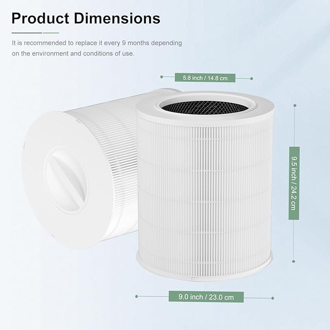 2 Pack AP401 AP402 Filter Replacement, Compatible with Dayette AP401 AP402 and JOWSET AP402 AP403 Air Purifier for Large Room up to 3000Ft², H13 True HEPA Filter, 4-Stage Filtration System