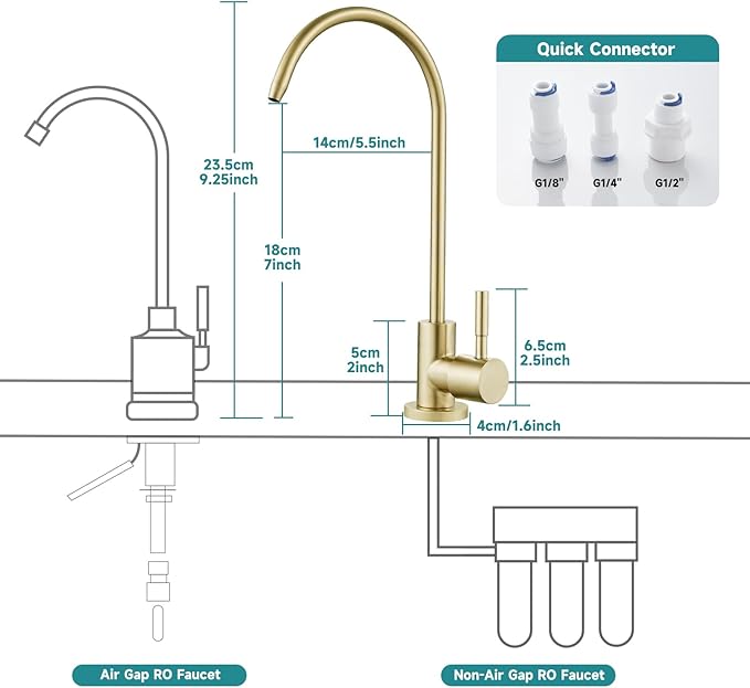 FVITA Brushed Gold Kitchen Faucet 304 Stainless Steel Sink Filter Water Faucet Reverse Osmosis Faucet, RO Faucet Kitchen Water Tap