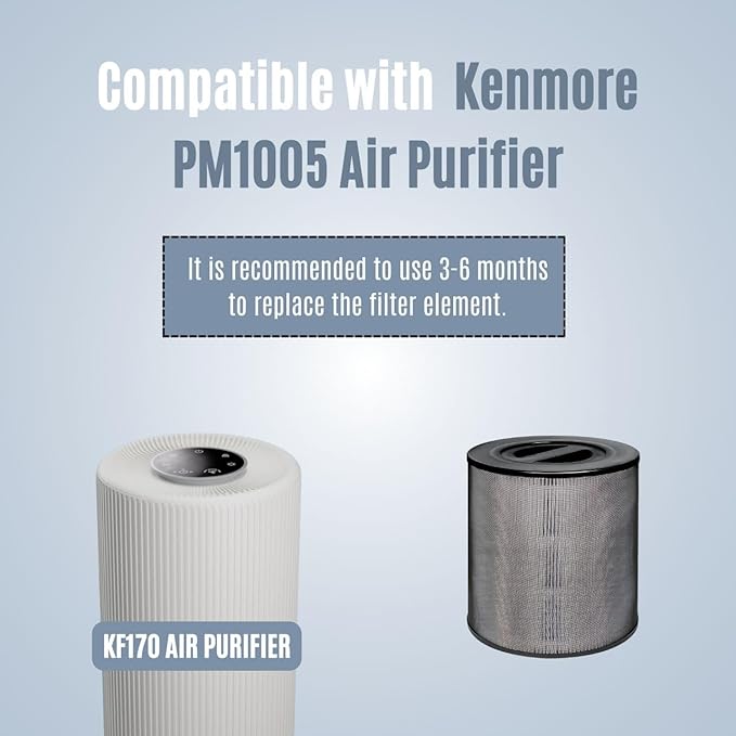 Nispira KF170 850E Series Replacement filter for Kenmore PM1005 Air Purifier 3-in-1 Activated Carbon (3)