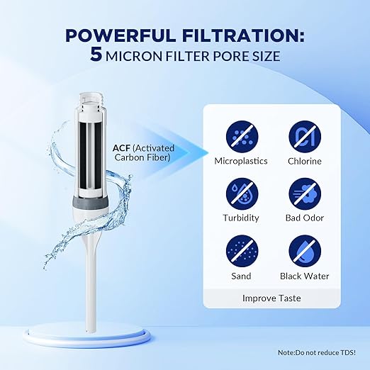 Membrane Solutions C3 Filtered Water Bottle, 36oz BPA-Free Bottle with Replaceable ACFX2 Filter Cartridge, Portable Water Filter, Travel, Hiking & Camping for Drinking Water Anywhere(Grey)