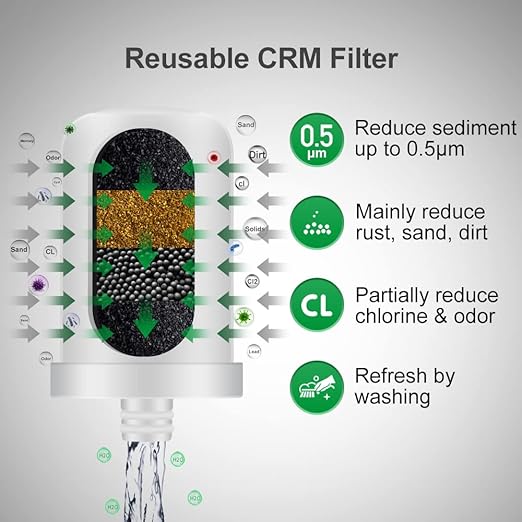 WINGSOL Faucet Filter Reusable Washable Filter Fit Well Water 304 Stainless Steel, Mainly Reduce Rust, Dirt, Sand and Partially Remove Odor Smell/Improve Taste, 250G 0.5µm Faucet Water Filter