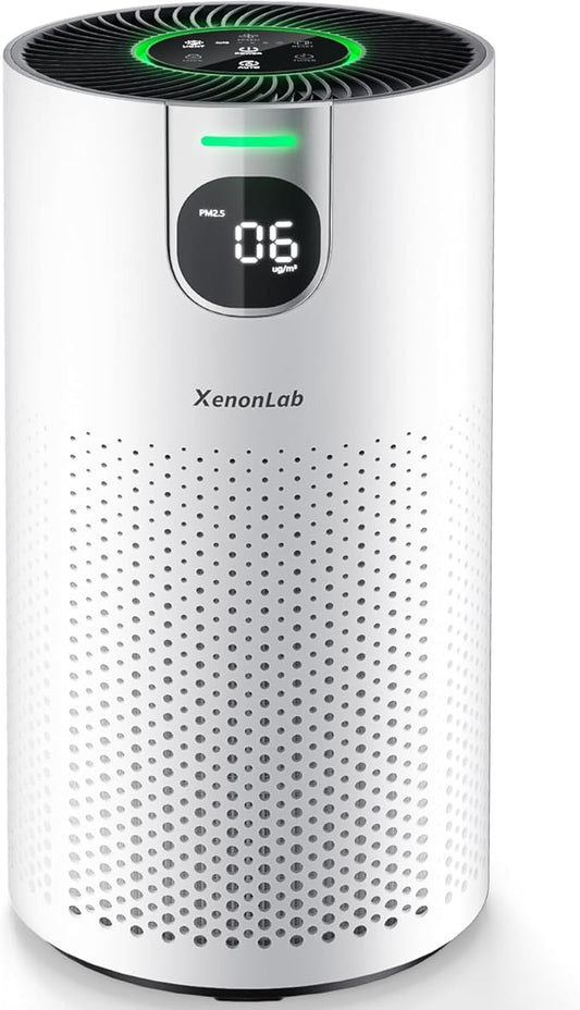 Air Purifiers for Home Large Room Covers up to 1800Ft², VisionAir 20dB Sleep Mode for Bedroom, with Real-Time AQI & PM2.5 Display, 360°Intake&Outlet Air Cleaner Pet-Friendly HEPA, HAP606, Light White