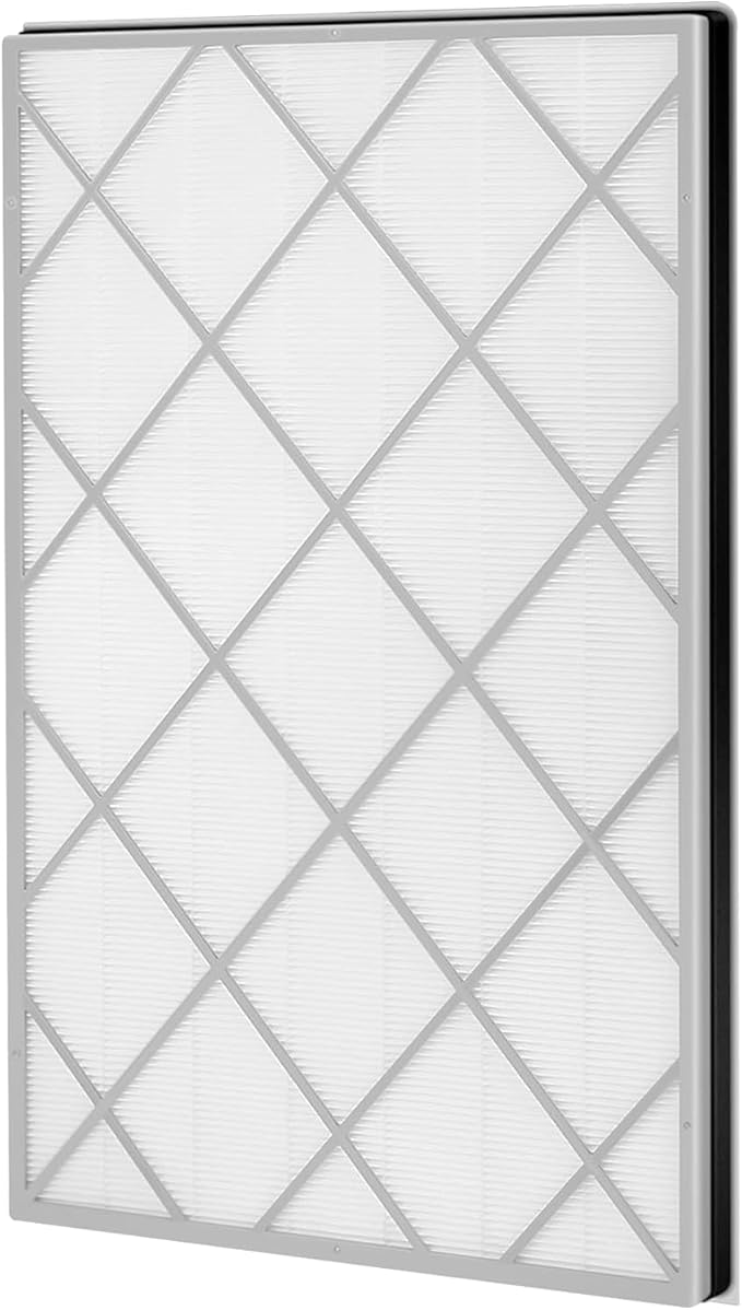 HE601 Replacement Filter for Shark Air Purifier 6 Fan, Compatible With Shark HE601 & HE602 Air Purifier,3 in 1 H13 True HEPA Activated Carbon Filter, Part# HE6FKPET, HE6FKBAS,HE6FKPRO, 1 PACK