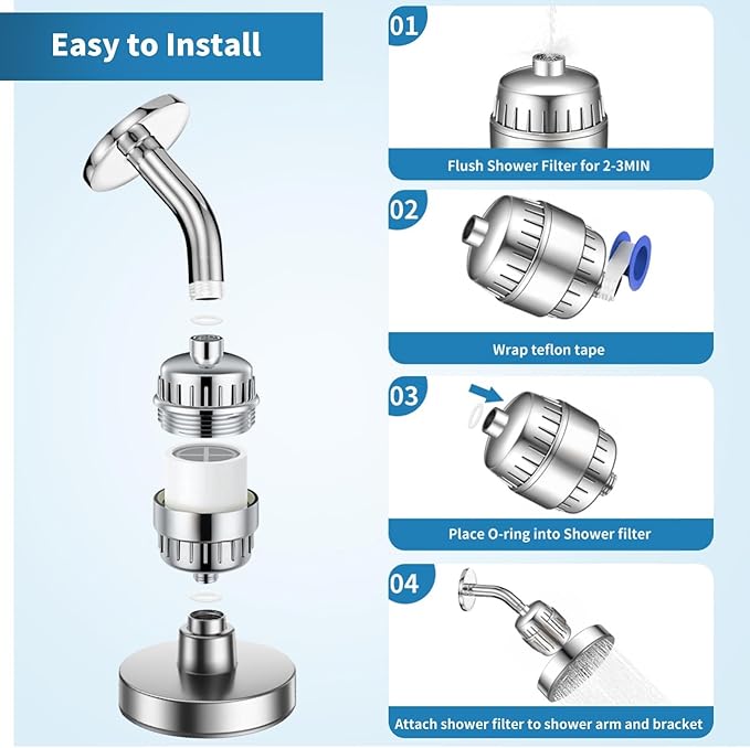 20 Stage Shower Filter Replacement Cartridge - ZGMEH Universal Shower Water Filter for Hard Water Purifier,Removes Chlorine, Heavy Metals, Iron, Other Sediments, Water Softener,Improve Skin and Hair