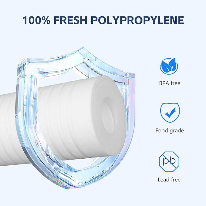 BLUERISE 5 Micron 10" x 2.5" Water Filter Replacement Whole House Sediment Home Water Filter Replacement Cartridge Ro Sediment Filter Easy Installation Fits Any 10" Reverse Osmosis Unit - 6 Pack