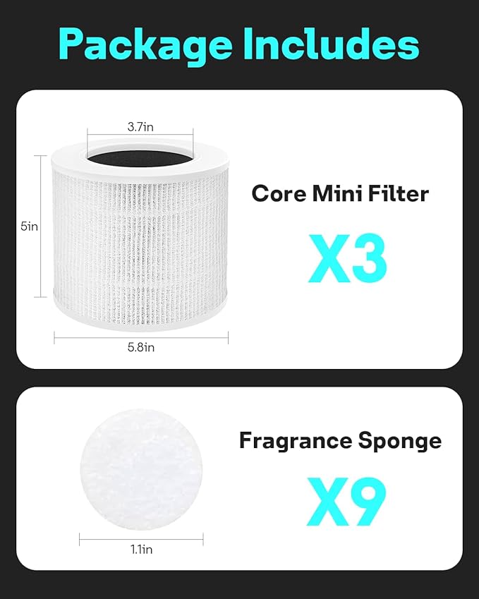 3 Pack Core Mini Replacement Filter for LEVOIT Core Mini Air Purifiers, High-Efficiency Activated Carbon
