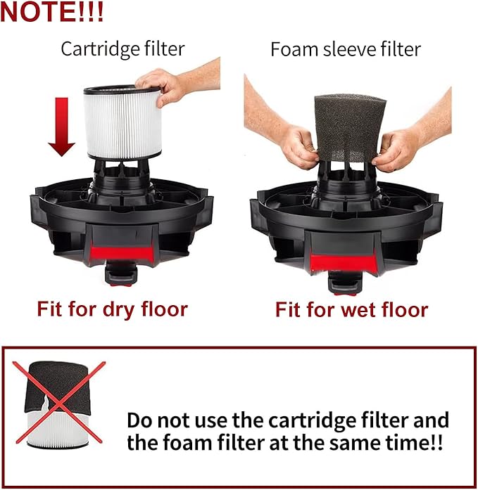 (2) 90304 HEPA Cartridge Replacement Filter with Lids + (4) 90585 Foam Sleeves, Compatible with Shop-Vac 90304, 90350, 90333, Shop Vac 903-04-00, 9030400, 90585, 5 Gallon up Wet/Dry Vacuum Cleaner