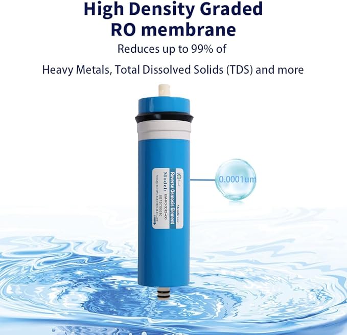 Huining 400GPD RO Membrane 3012-400 Residential Reverse Osmosis Membrane Water Filter Cartrige Replacement for Home Drinking Water Filtration System Household Under Sink Water Purifier