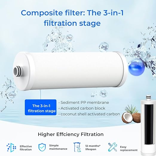 8GPM Whole House Water Filter & Water Filtration System – 3-Stage Chlorine/Sediment/Rust Filtration | Outdoor -11°F | Quick Install for Renters/Homeowners (Easy Replacement)