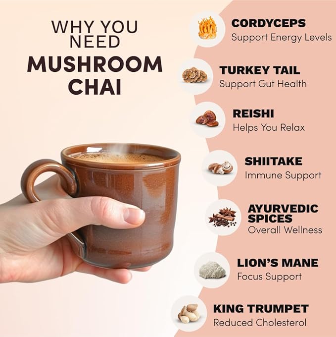 RYZE SUPERFOODS Mushroom Chai with 6 Organic Adaptogenic Mushrooms for Better Energy, Focus, Digestion, Immunity with USA Grown Lion's Mane, Turkey Tail, Shiitake, Reishi - Gluten Free, 20 Servings