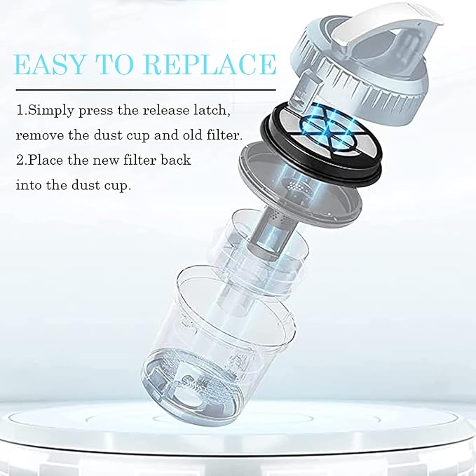 4 Pack Replacement HEPA Filters Compatible with Eureka Whirlwind NEN110A/NEN110B Bagless Canister Vacuum Cleaner Accessories