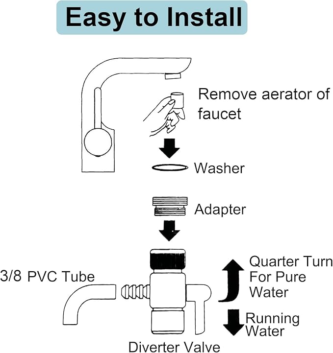 Faucet Diverter Valve with Aerator for Countertop Water Filter,Faucet Adapter to 3/8" Barb outlet,Faucet Splitter for Water Diversion