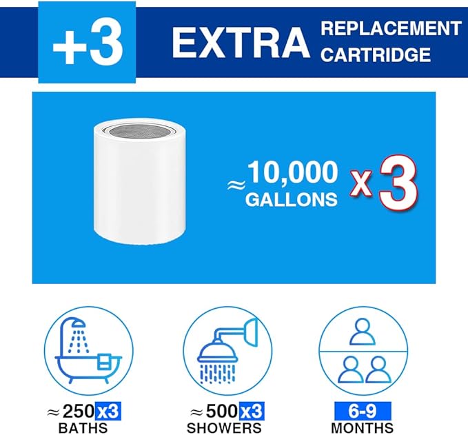 15 Stage Shower Head Filter for Hard Water - Black, High Output, Reduces Chlorine, Dry Skin & Itchy Scalp - Includes 4 Replaceable Filter Cartridges