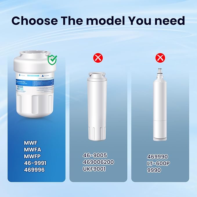GOLDEN ICEPURE RWF0600A Refrigerator Water Filter Replacement for HDX FMG-1, MWFP, MWFA, PL-100, WFC1201, RWF0600A, PC75009, RWF1060, 197D6321P006, GSE25GSHECSS, Kenmore 469991 Refrigerator Cartridge