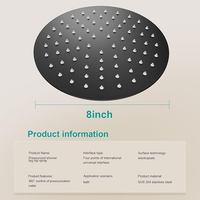 All Metal Rain Shower Head - Heavy Duty Stainless Steel, Easy Install, High Water Flow, Ultra-Thin Modern Design for Bathroom (D-Matte Black, 8)