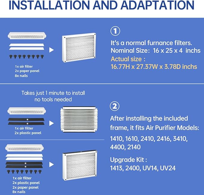 2400 413 Replacement Filter MERV 13 16x25x4 Compatible with Whole-House AirPurifier 2140 2400 and Space-Gard 2400 AirPurifier Pleated HVAC AC Furnace Air Filter 2 Packs