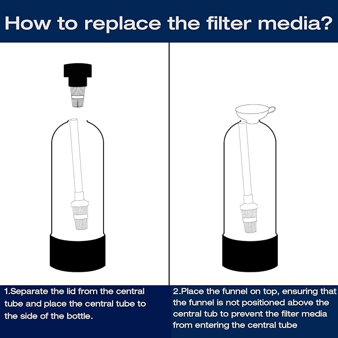 H&G Lifestyles KDF 55 Activated Granular Carbon Filter Media,Refill for RV Water Filter,Remove Heavy Metal Chlorine Odor Improve Water Taste,Water Filtration Replacement