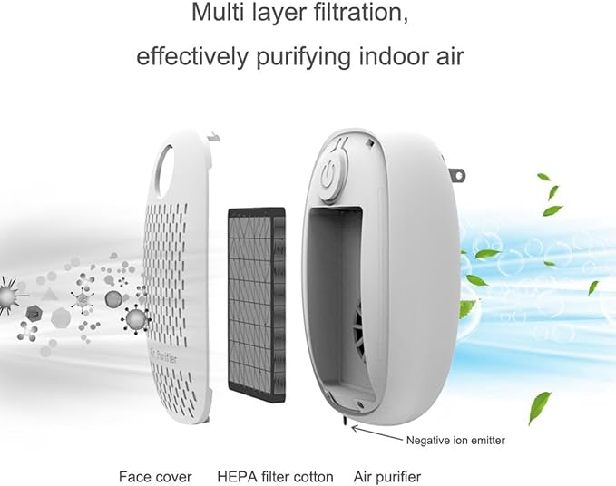 Plug-in Air Purifier,Personal Air Ionizer HEPA Filter, Mini Portable Air Purifier for Home & More Suitable for Bedrooms, Toilets, Living Room,bathrooms,closets,hotel,pet room (1, WHITE)