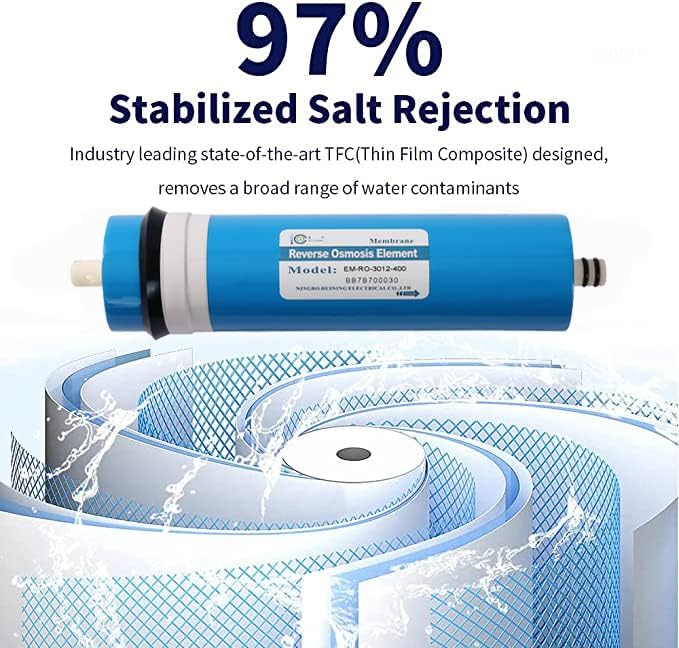 Huining 3012-400GPD Reverse Osmosis Membrane Housing Kit with 3/8 1/4 Quick Connector,Water Pipe,Wrench Whole Set Compatible with Residential Household Water Filtration System