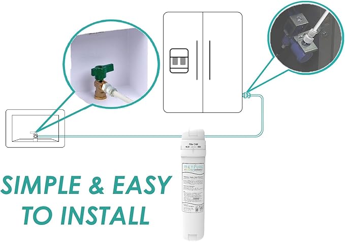 Versatile Inline MVCTO11-KIT Quick Twist Water Filter 1/4" for Refrigerator, Ice Maker, Coffee Maker, Reduces Bad Taste, Odor, Chlorine in Drinking Water. Complete Kit.