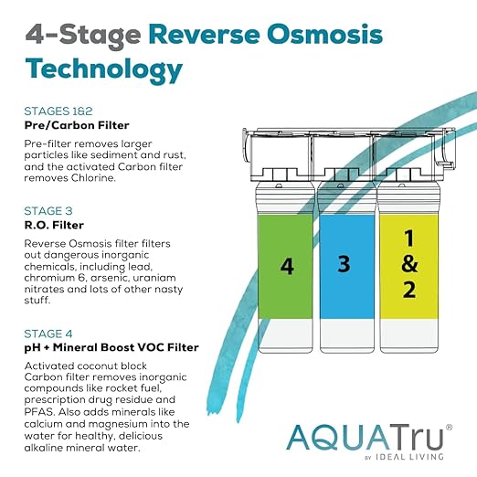 AquaTru Under Sink Reverse Osmosis Water Filter System with Alkaline pH+ Filter | Certified to Remove Lead, Chlorine, Fluoride, PFOA, PFOS & More for Pure Great-Tasting Water